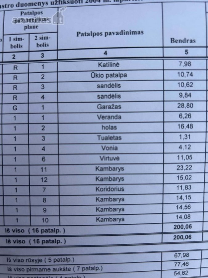 Parduodamas Gyvenamasis Namas Vilkaviškyje, - nuotraukos Nr. 12