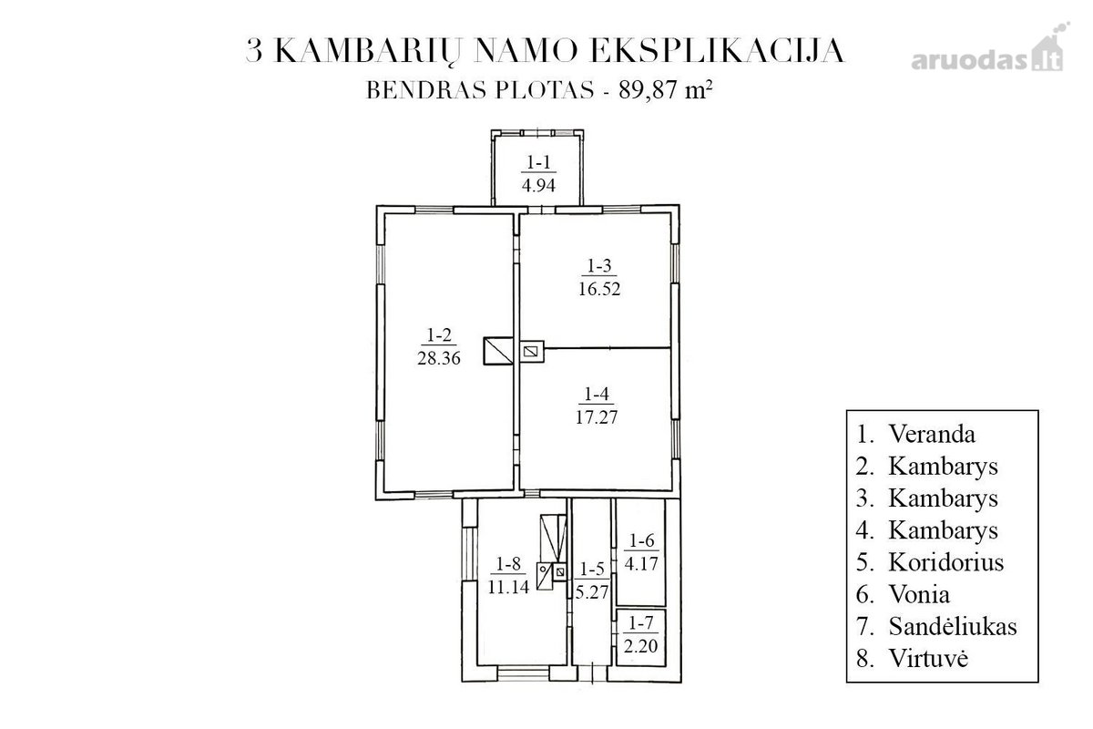 Parduodama Sodyba Su 3,38 Ha Žeme Lazdijų - nuotraukos Nr. 23