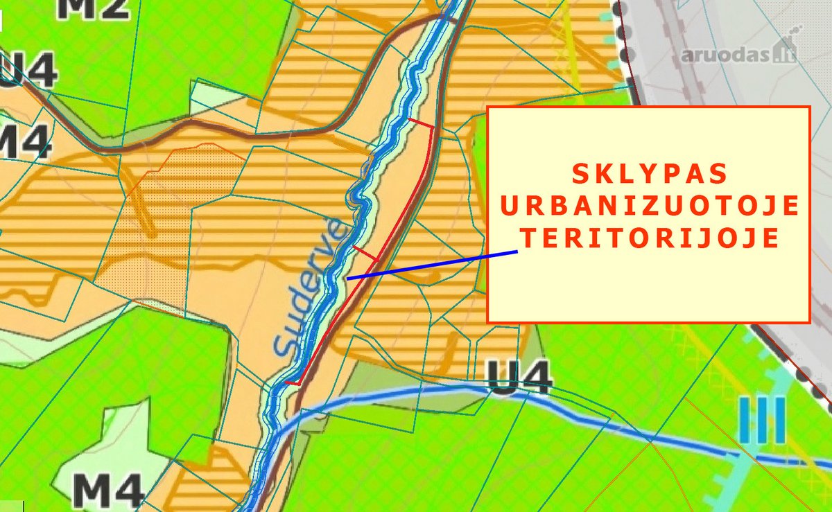 Prie Upelio, Gudeliuose Pard. 10 Arų Sklypas - nuotraukos Nr. 8