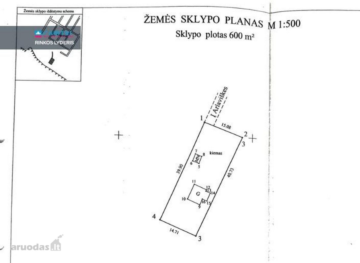 Išskirtinis Sklypas Nemuno Pakrantėje – - nuotraukos Nr. 5