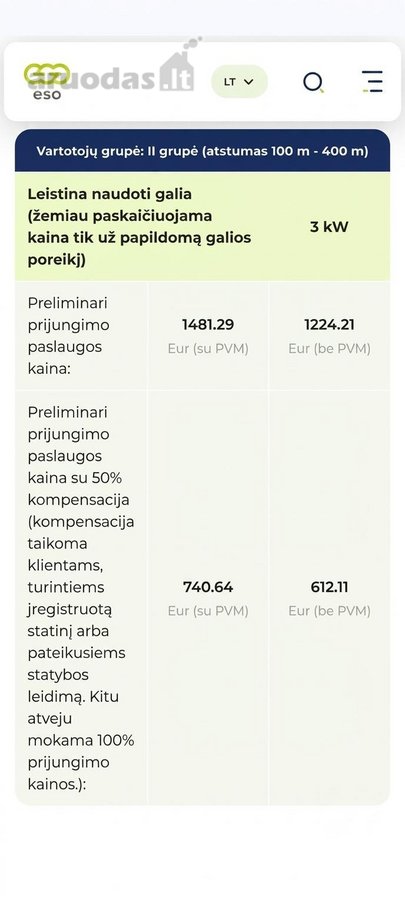 Parduodamas 13,91 a namų valdos sklypas - nuotraukos Nr. 10