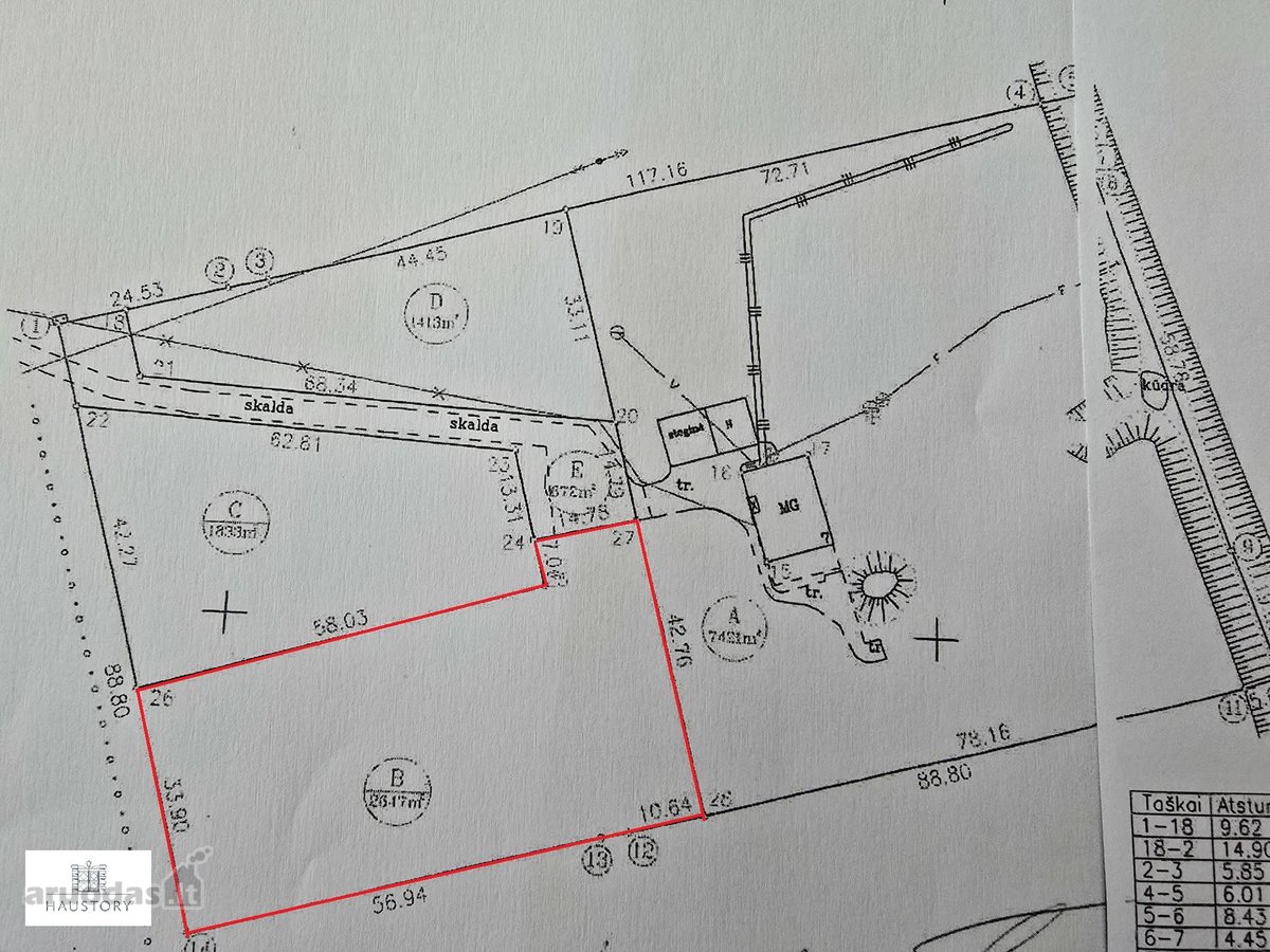 Parduodamas Žemės Sklypas Karklėje – Vos 900 - nuotraukos Nr. 9
