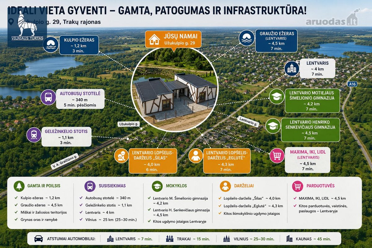 Įsikelkite Iš Karto – Pilnai Įrengtas Namas - nuotraukos Nr. 28