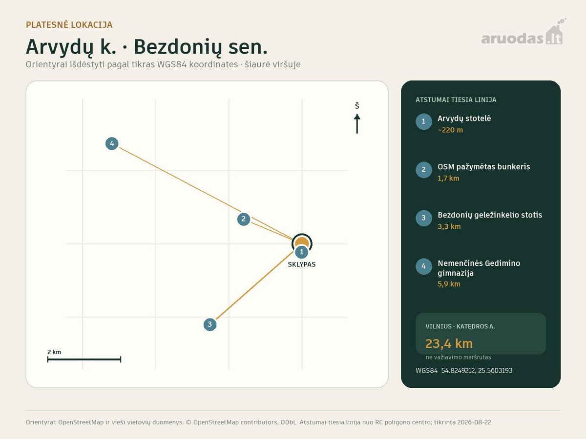 Parduodamas 27,34 a (0,2734 ha) žemės ūkio - nuotraukos Nr. 4