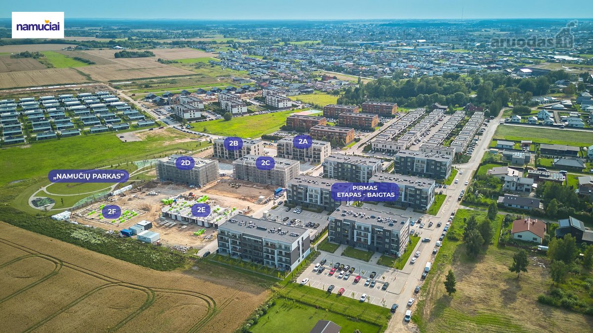 Tik Jonučiuose gali atsirasti namai, kuriuos - nuotraukos Nr. 14