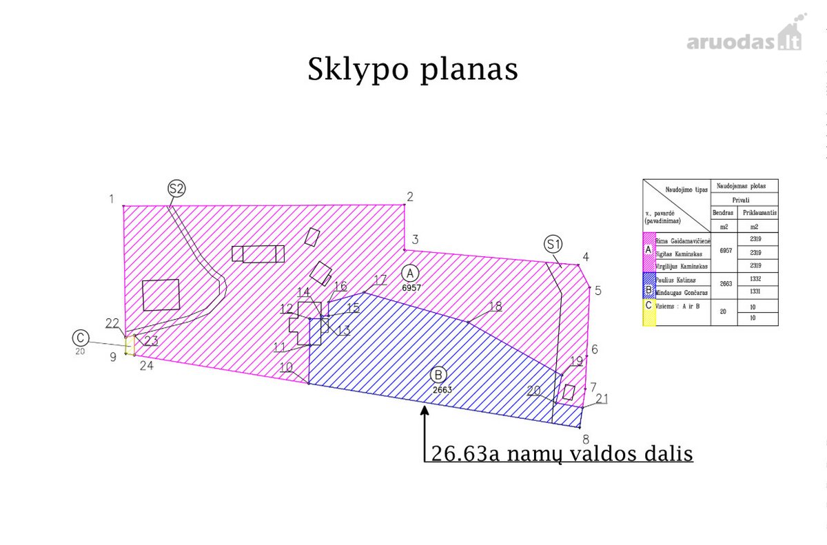 Jaukumu Ir Unikaliu Šarmu Pasižyminti Sodyba - nuotraukos Nr. 25