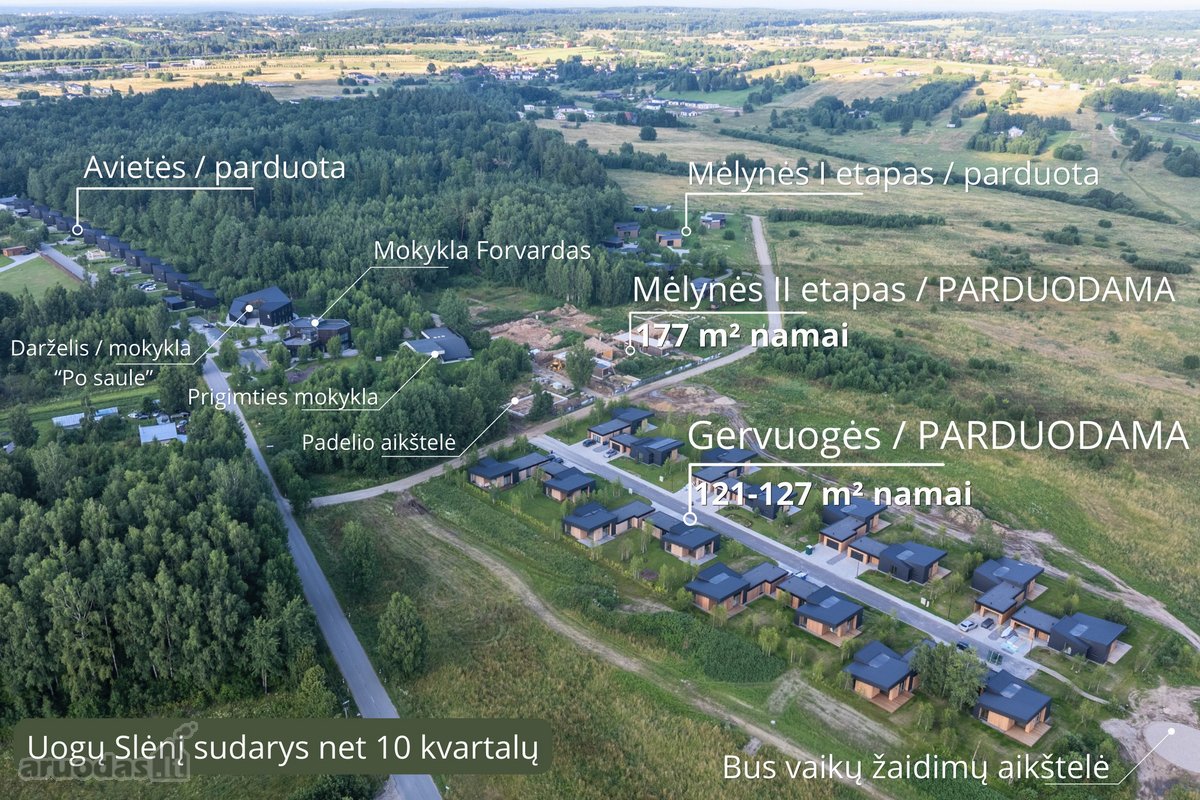 Liko Paskutinis Namas Gervuogių Etape, - nuotraukos Nr. 2