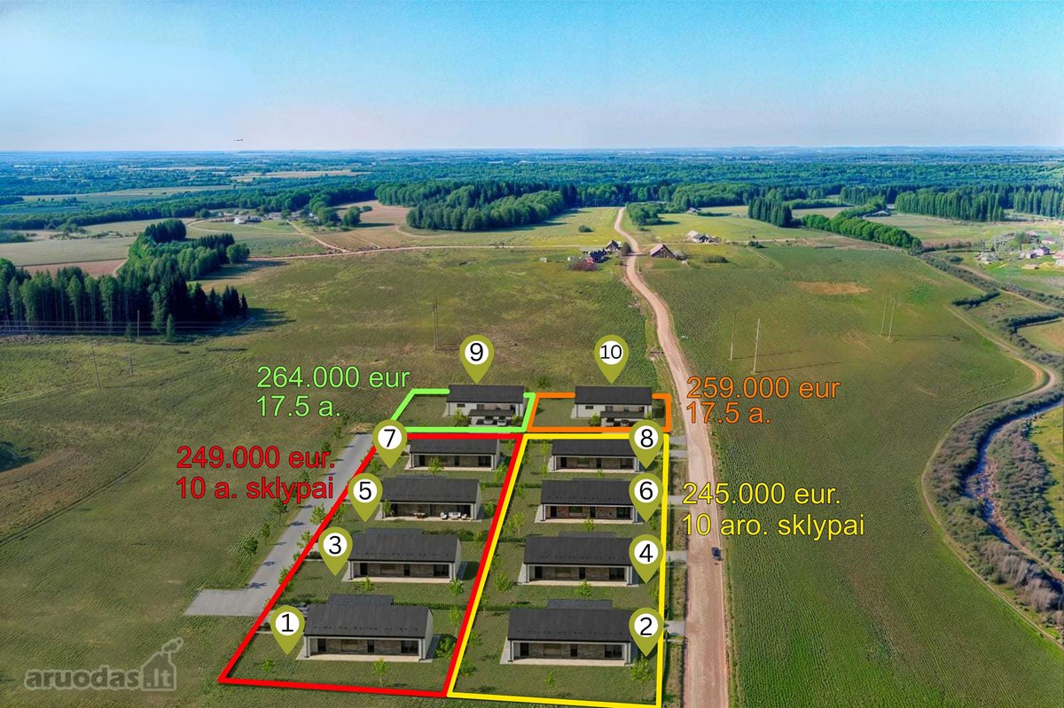 Parduodami Jaukūs Naujos Statybos A++ Klasės - nuotraukos Nr. 3