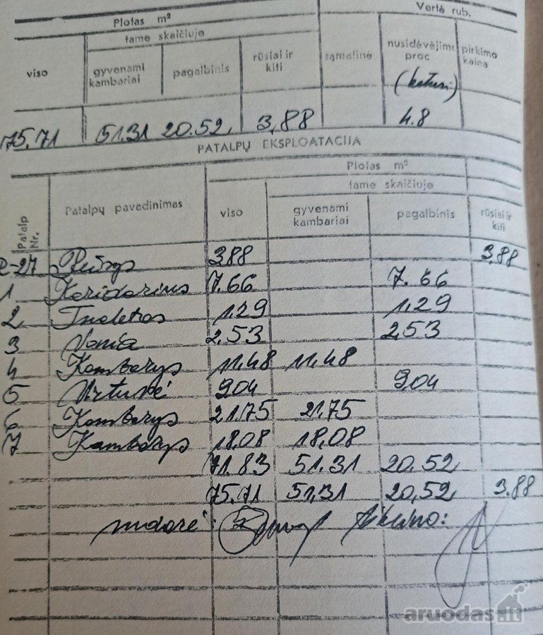 Parduodamas. 3kamb. butas Daugėlių g. - nuotraukos Nr. 2