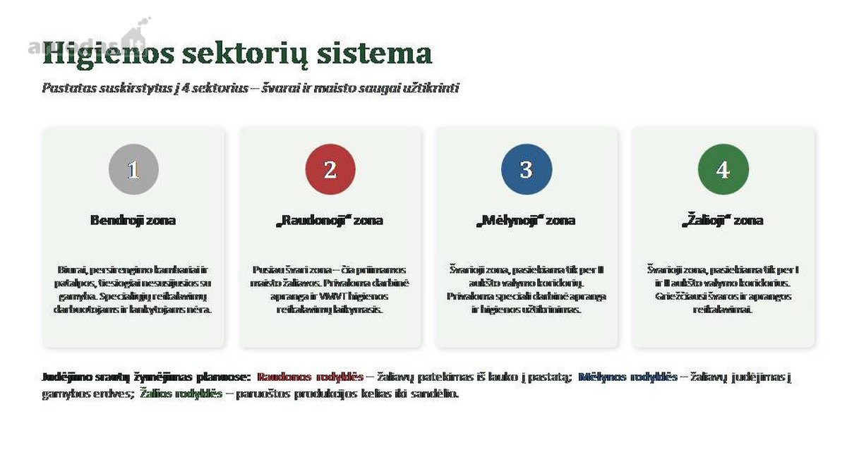 Išnuomojamas naujai suremontuotas ir maisto - nuotraukos Nr. 9