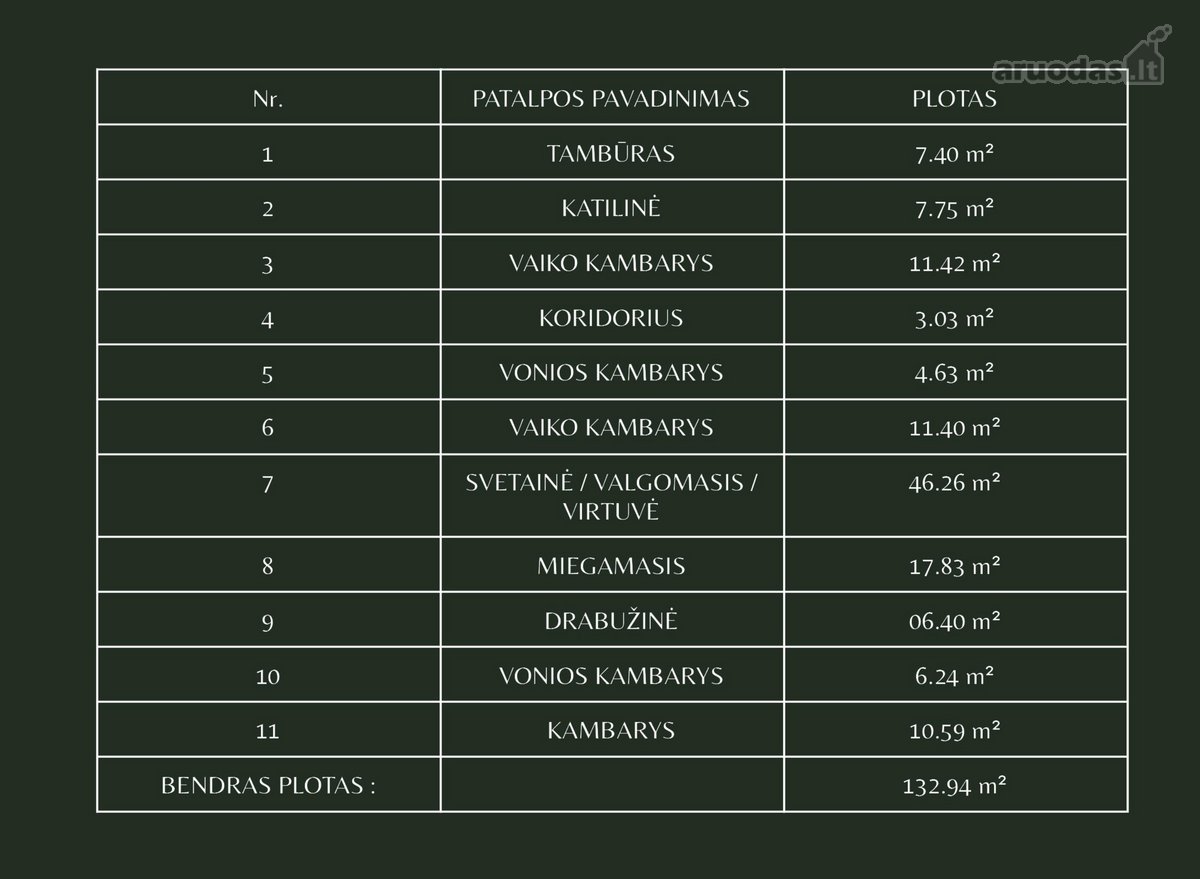 Parduodamas 5 kambarių individualus - nuotraukos Nr. 14