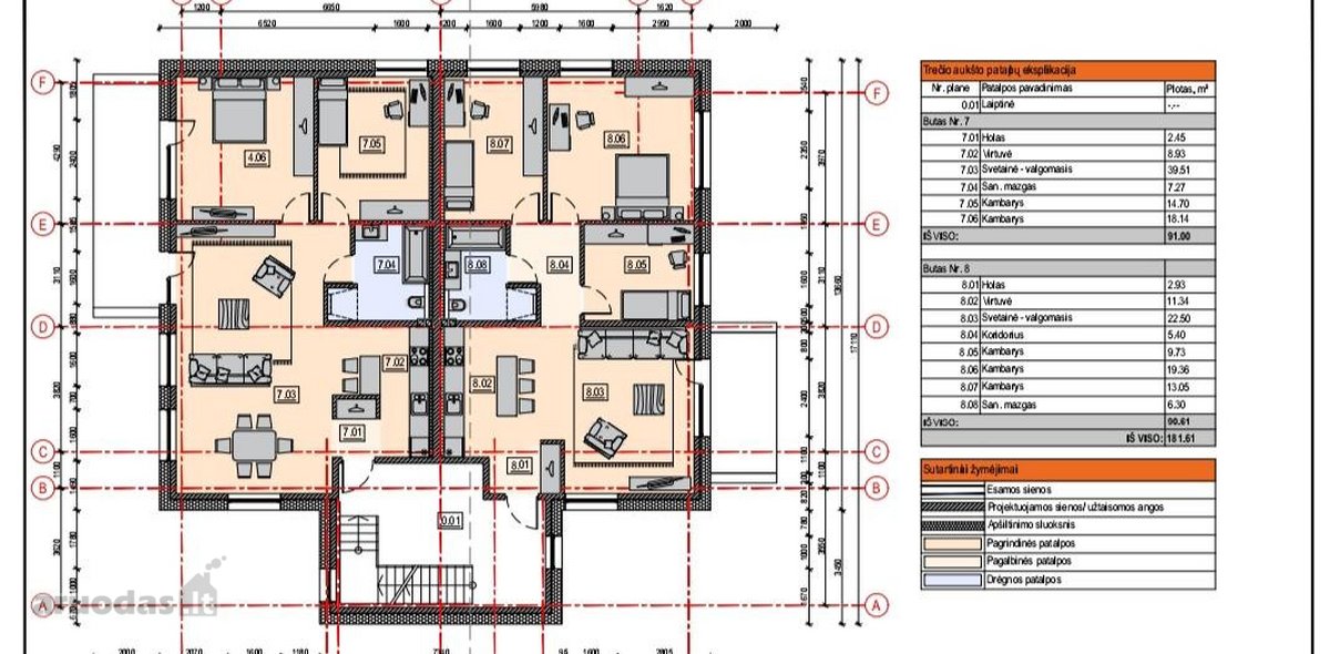 Parduodamas namas su rekonstrukciniu projektu - nuotraukos Nr. 8
