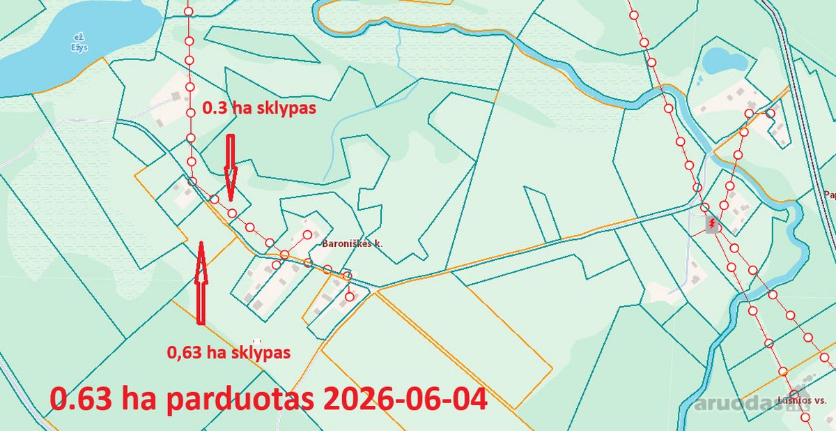 Parduodame 0.3 hektaro kitos žemės ūkio - nuotraukos Nr. 2