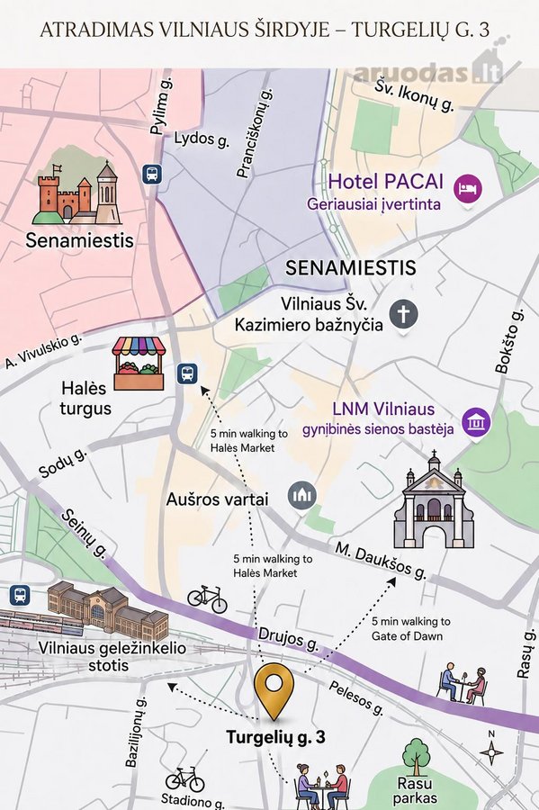 Parduodamas Parengtas Investicinis Nt - nuotraukos Nr. 10