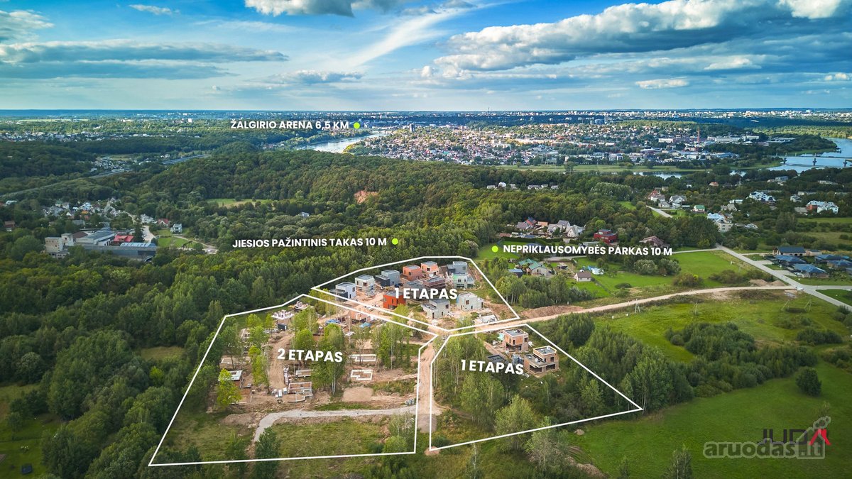 Naujas gyvenamųjų namų kvartalas Panemunėje – - nuotraukos Nr. 3