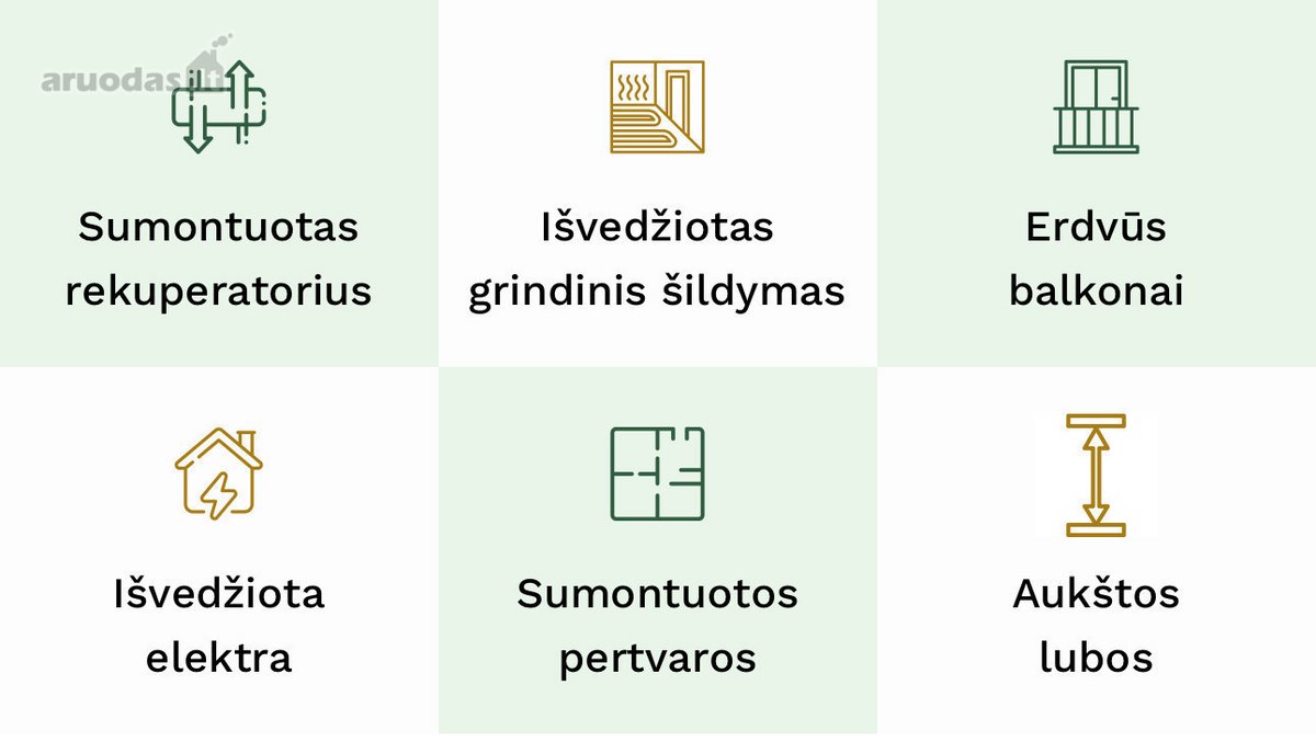 „Butai Saltoniškėse“ - tai modernus - nuotraukos Nr. 7