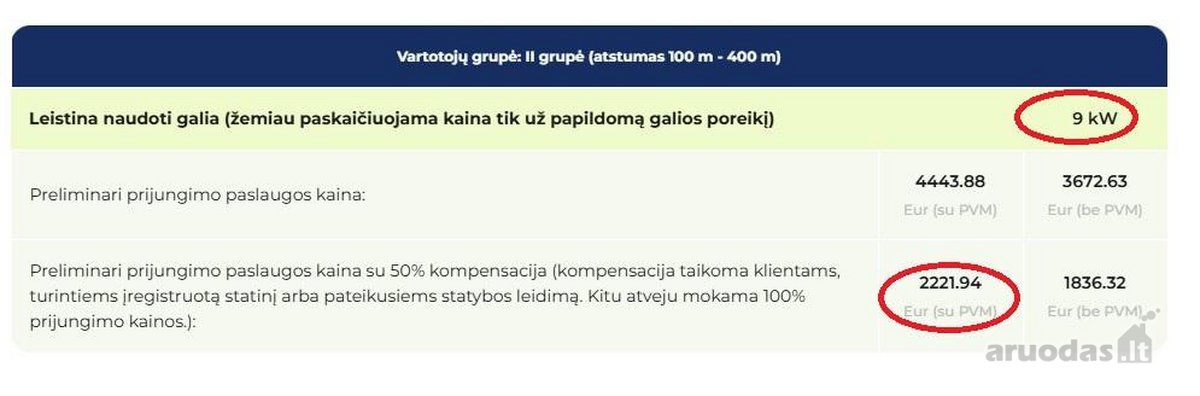 Parduodamas žemės sklypas gamtos apsuptyje, - nuotraukos Nr. 10