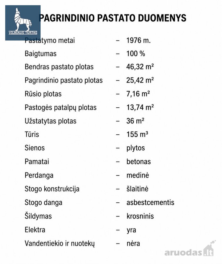 Parduodamas Jaukus Mūrinis Sodo Namas Su 7,28 - nuotraukos Nr. 20