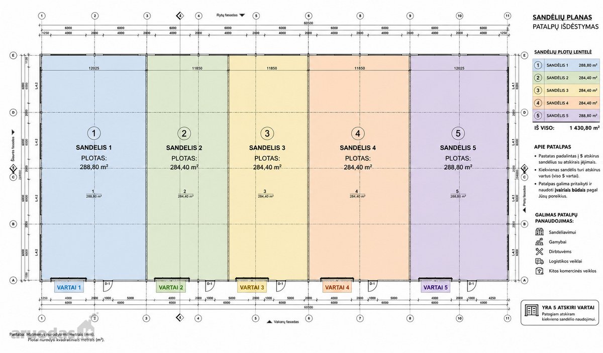 Nuomojamos Naujai Statomos 1430,40 m² - nuotraukos Nr. 2