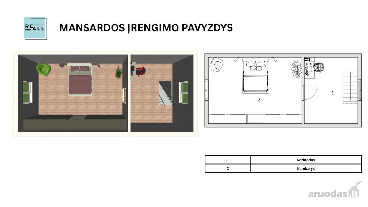 Parduodamas Sodo Namas Su Tiesioginiu Išėjimu - nuotraukos Nr. 15