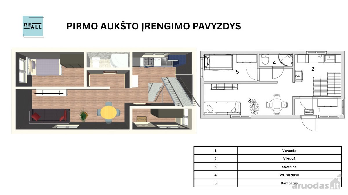 Parduodamas Sodo Namas Su Tiesioginiu Išėjimu - nuotraukos Nr. 14