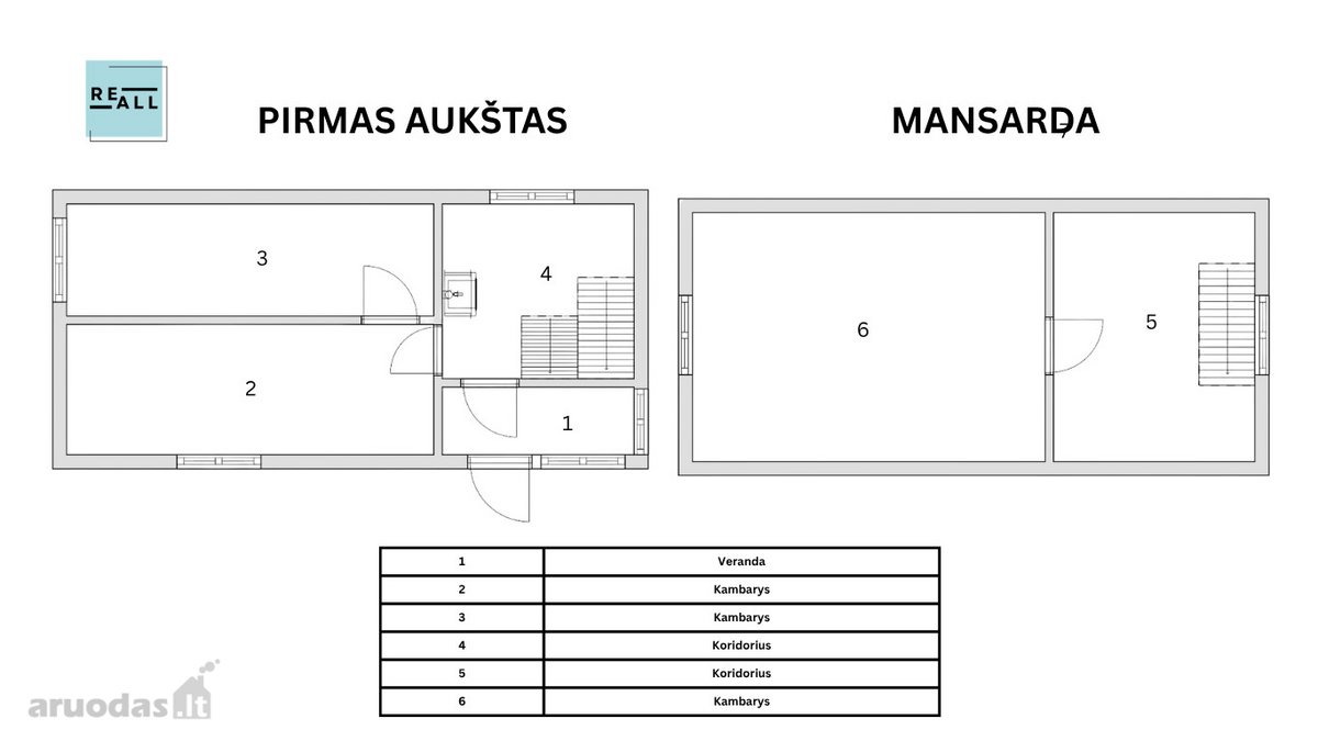 Parduodamas Sodo Namas Su Tiesioginiu Išėjimu - nuotraukos Nr. 13