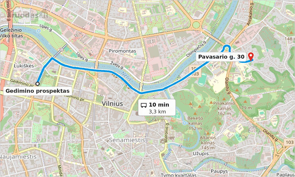 Parduodamas Žemės Sklypas Šalia Šv. Apaštalų - nuotraukos Nr. 12
