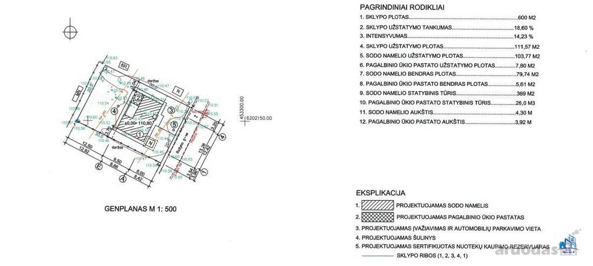 Parduodamas A+ Naujos Statybos Sodo Namas – - nuotraukos Nr. 20