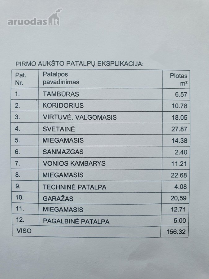 Parduodamas Naujai Pastatytas (2026 m) - nuotraukos Nr. 14