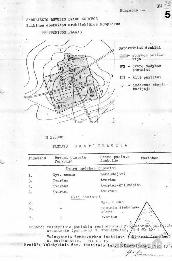 Parduodamas istorinis dvaras Lietuvos ir - nuotraukos Nr. 17
