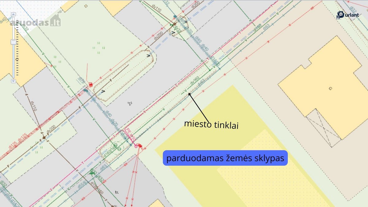 Parduodamas 10 Arų Namų Valdos Sklypas - nuotraukos Nr. 5