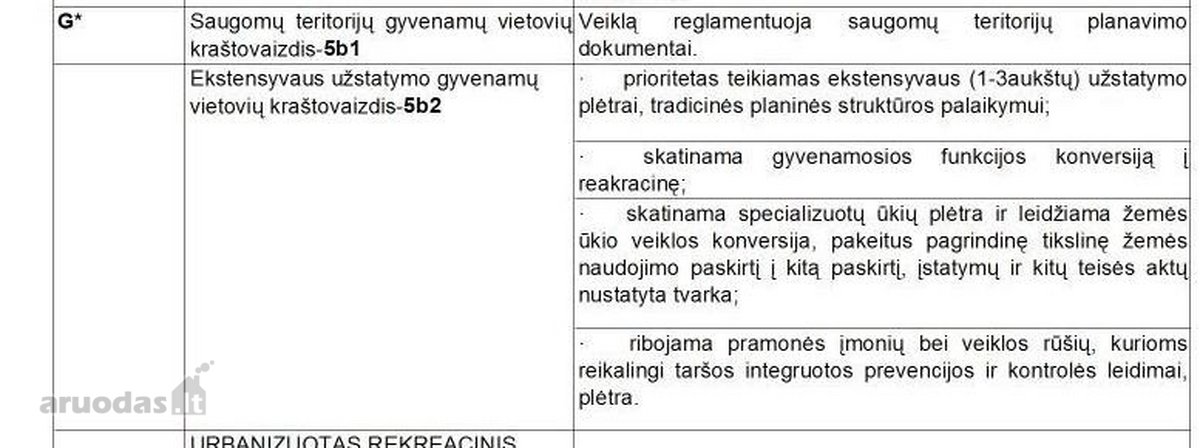 Didelio ploto daugiafunkcinis mūrinis plytų - nuotraukos Nr. 31