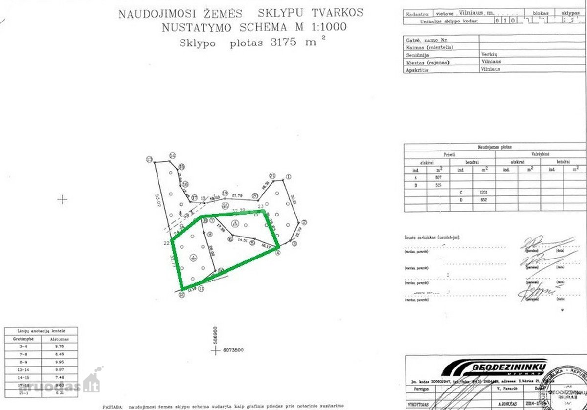 Išskirtinis 21 aro sklypas tarp Žaliųjų ežerų - nuotraukos Nr. 18
