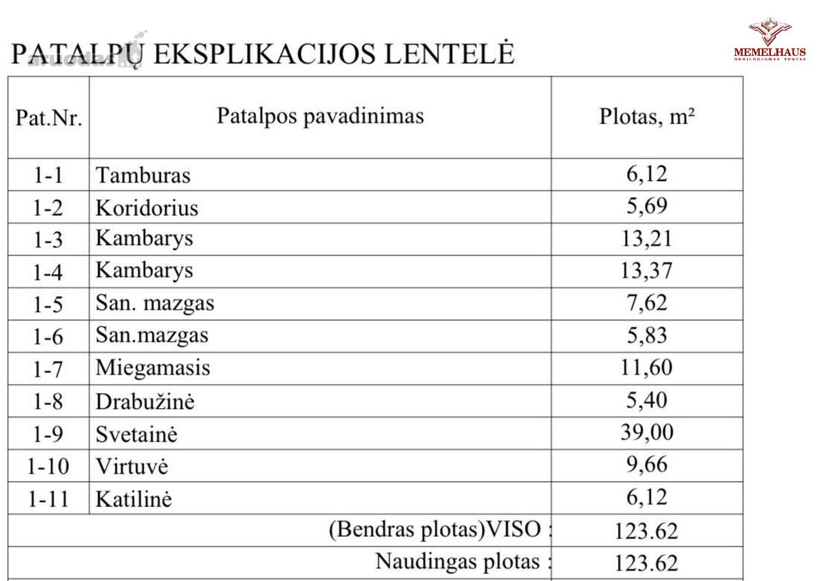 Parduodamas A++ Klasės Modernaus Stiliaus - nuotraukos Nr. 10
