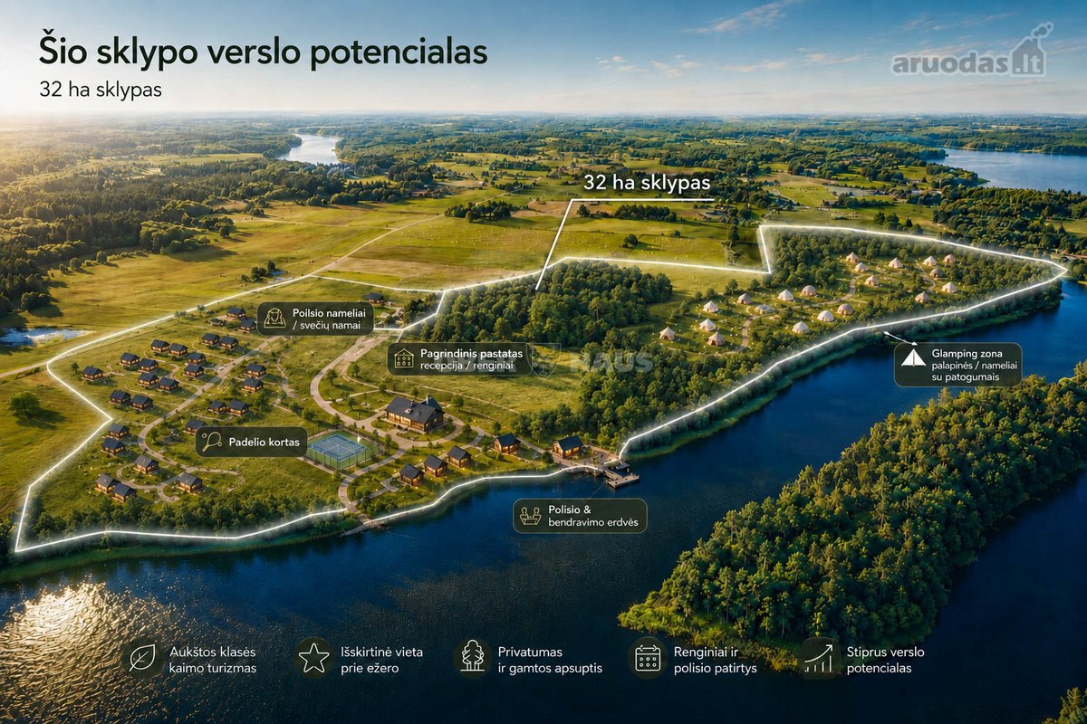 Išskirtinė istorinė valda prie Pakalo ežero – - nuotraukos Nr. 8