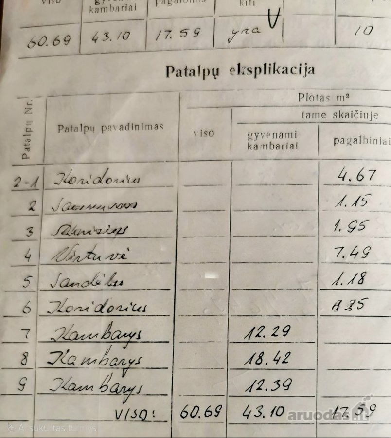 Pačiame Šventosios miesto centre parduodamas - nuotraukos Nr. 35