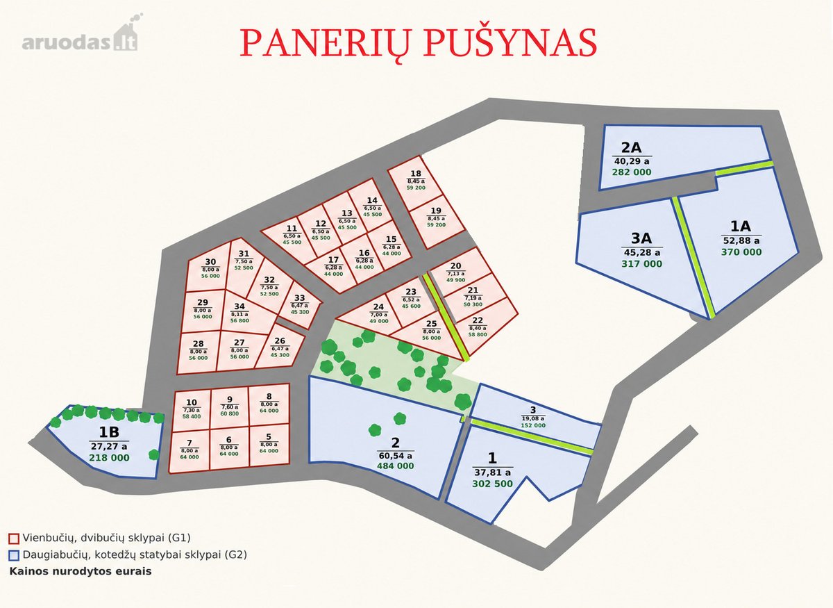 Parduodami sklypai, kuriuose galima statyti - nuotraukos Nr. 8