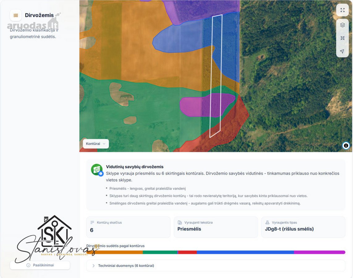 Parduodamas 1.9950 Ha Miškų Ūkio Sklypas - nuotraukos Nr. 14