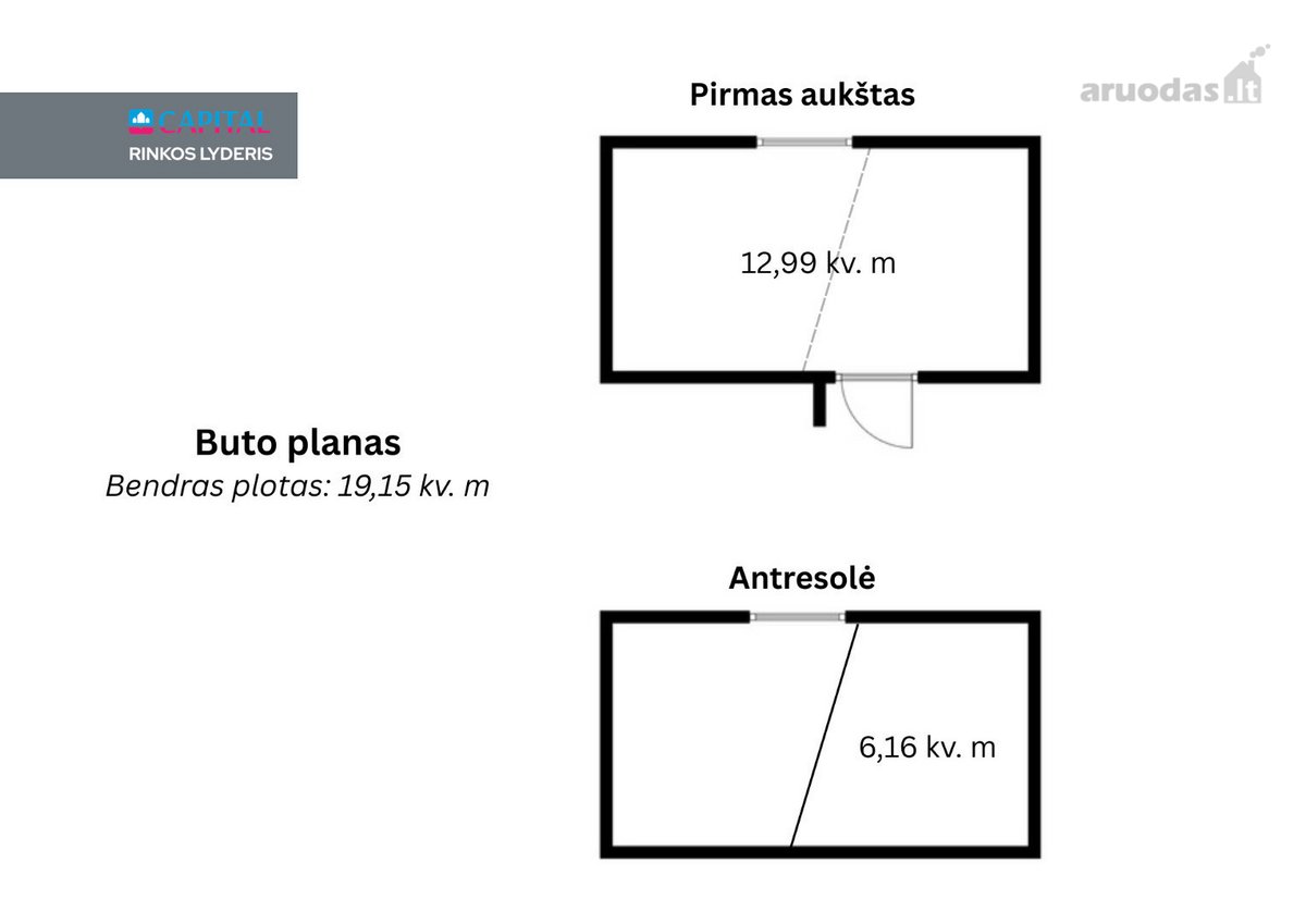 Žemuosiuose Paneriuose Parduodamas Jaukus - nuotraukos Nr. 21