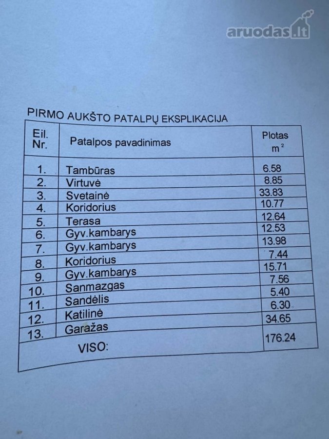 Parduodamas 1 aukšto, 3 miegamųjų (miegamasis - nuotraukos Nr. 9