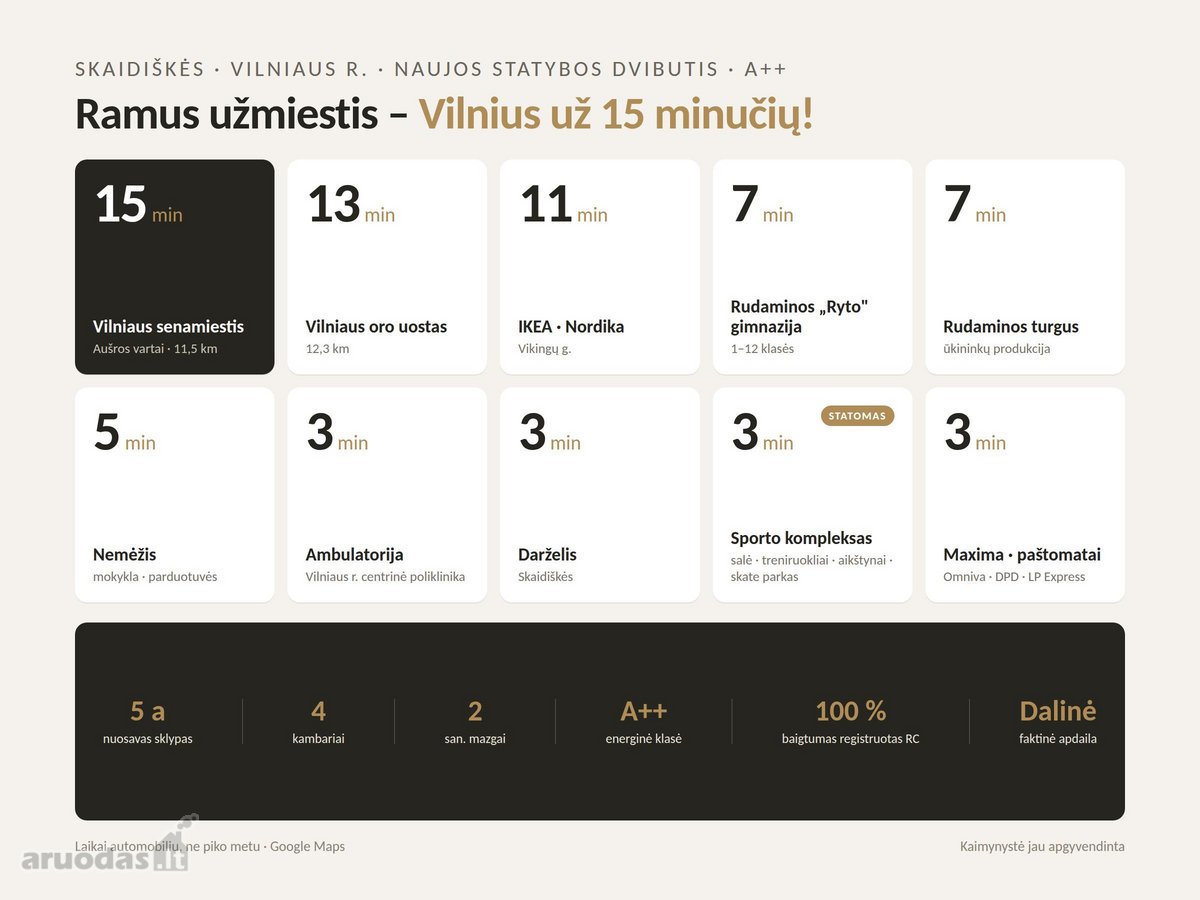 Modernus ir erdvus 4 kambarių butas - nuotraukos Nr. 14