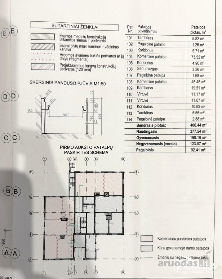 Parduodamas Išskirtinis Kultūros Paveldo - nuotraukos Nr. 35