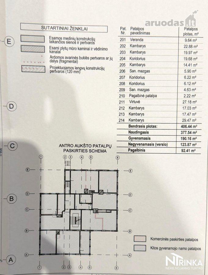 Parduodamas Išskirtinis Kultūros Paveldo - nuotraukos Nr. 36