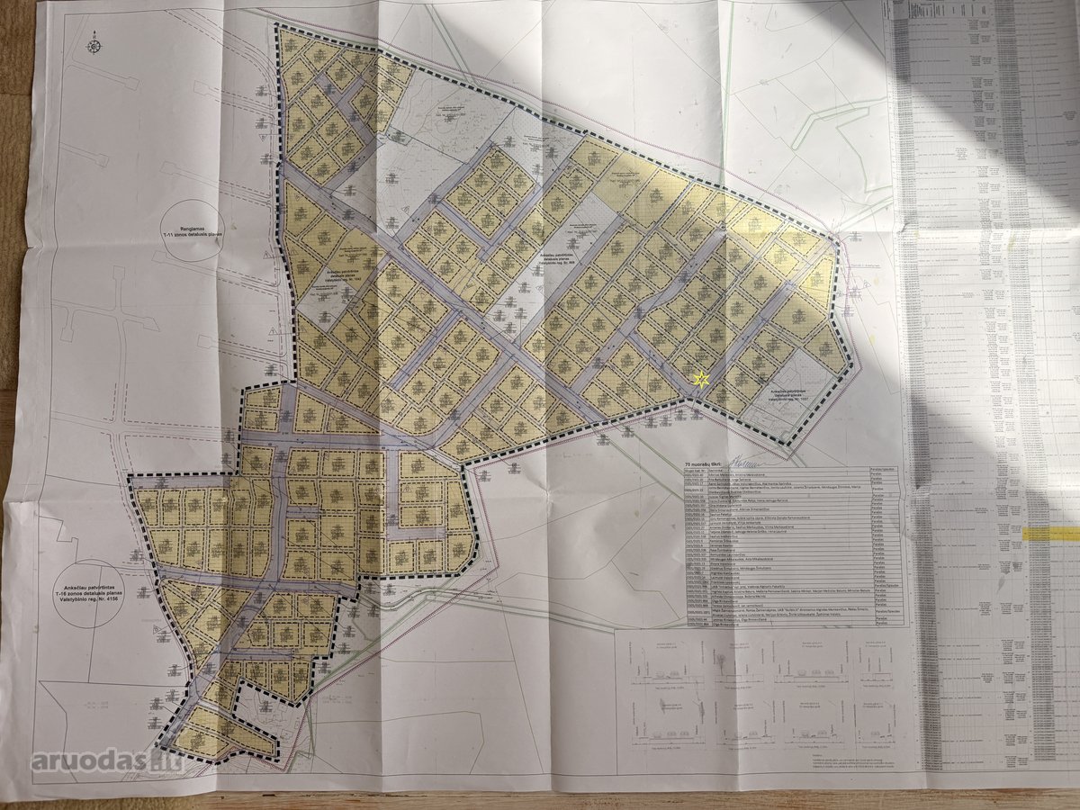 Išskirtinis 7,71 A Namų Valdos Sklypas Prie - nuotraukos Nr. 8