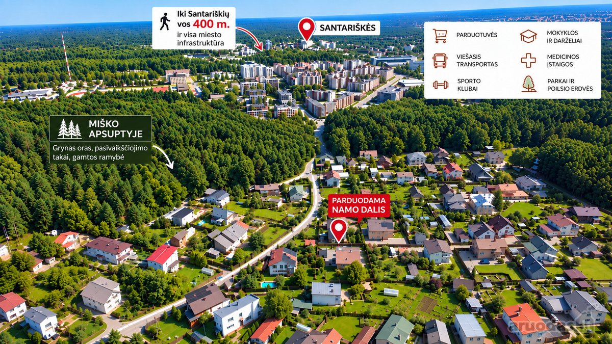 Privataus Namo Privalumai Už Buto Kainą – - nuotraukos Nr. 31