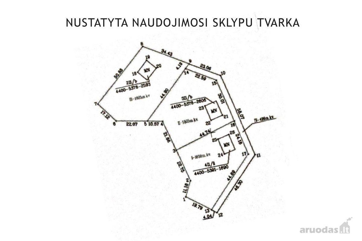 Parduodama Sklypas Su Pamatais Ir Projektu - nuotraukos Nr. 13