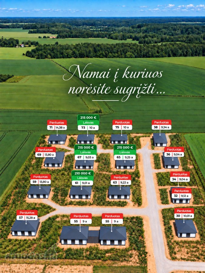 Liko tik 4 namai erdviuose sklypuose nuo 9 - nuotraukos Nr. 2