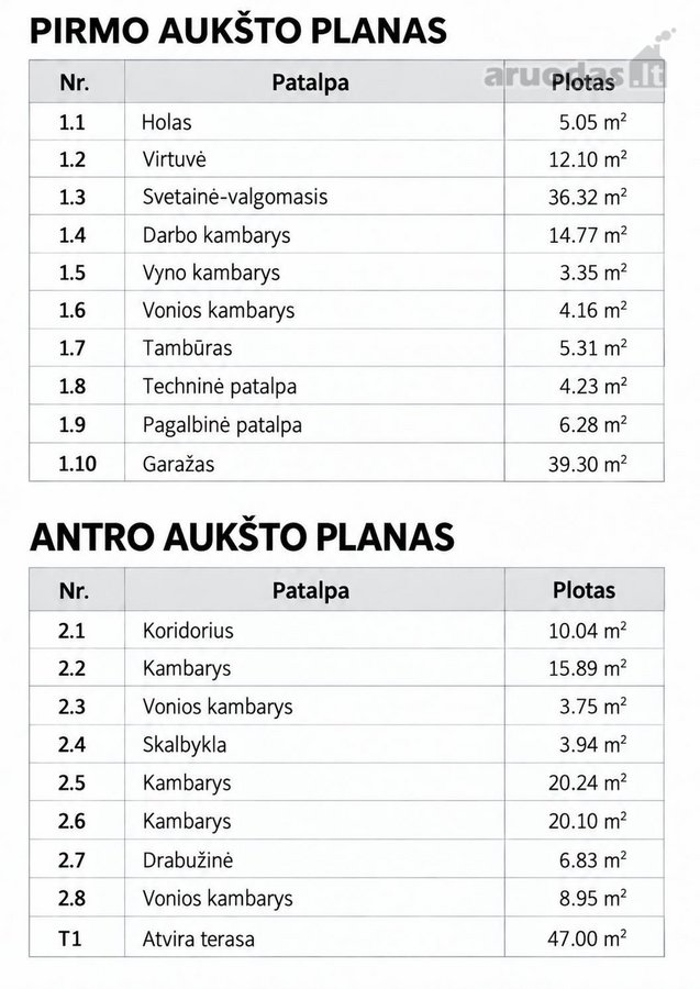 Parduodamas kokybiškas, erdvus namas - nuotraukos Nr. 29