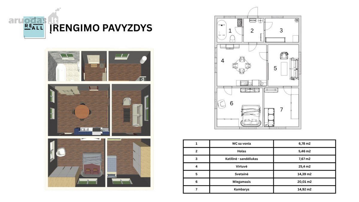 Parduodamas 89,85 M² Namas Su 24,63 A Sklypu - nuotraukos Nr. 11