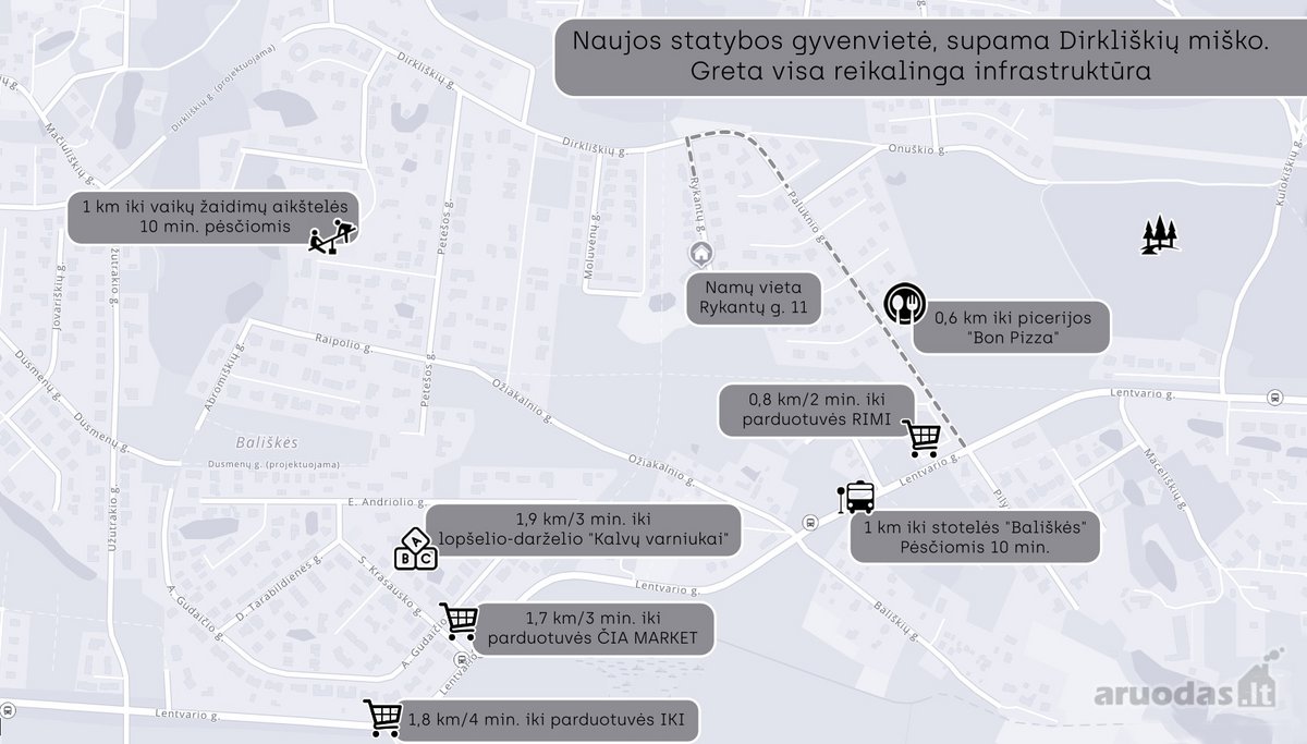 Modernūs, Pilnai Įrengti Kotedžai - nuotraukos Nr. 27